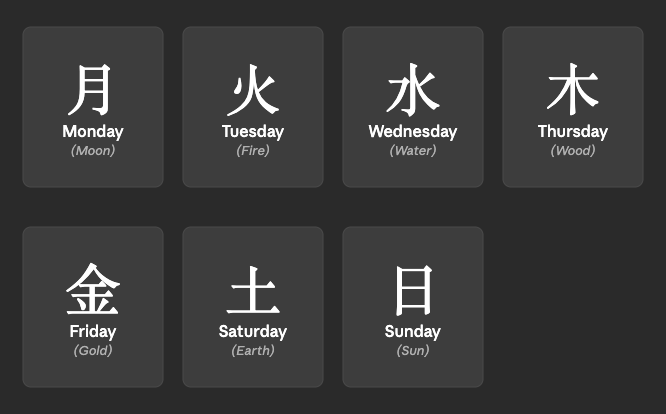Kanji day symbols